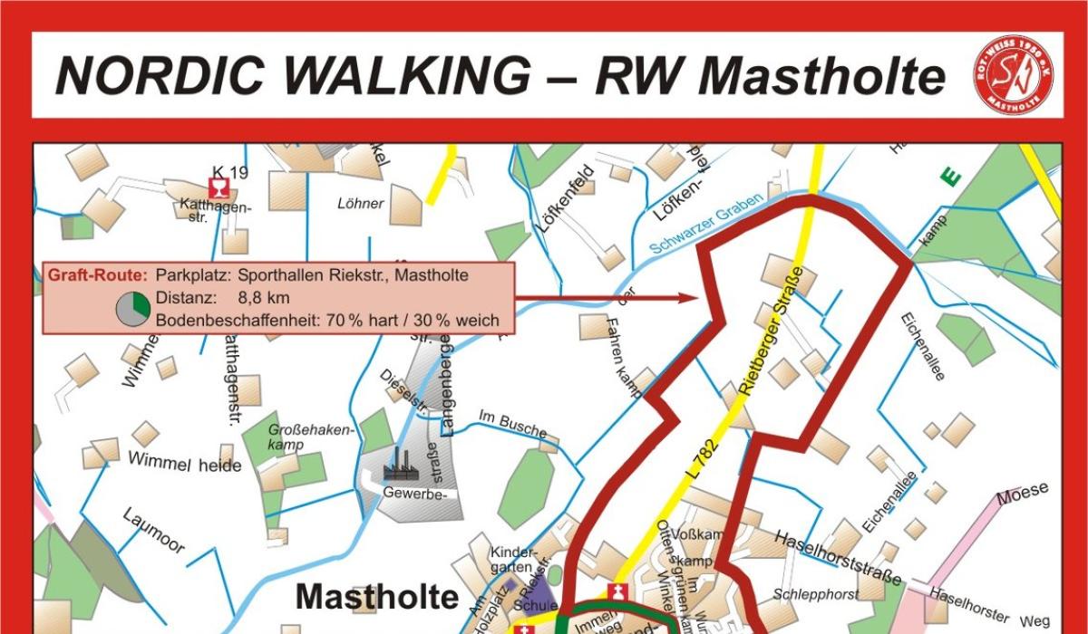 RWM Breitensport Walking