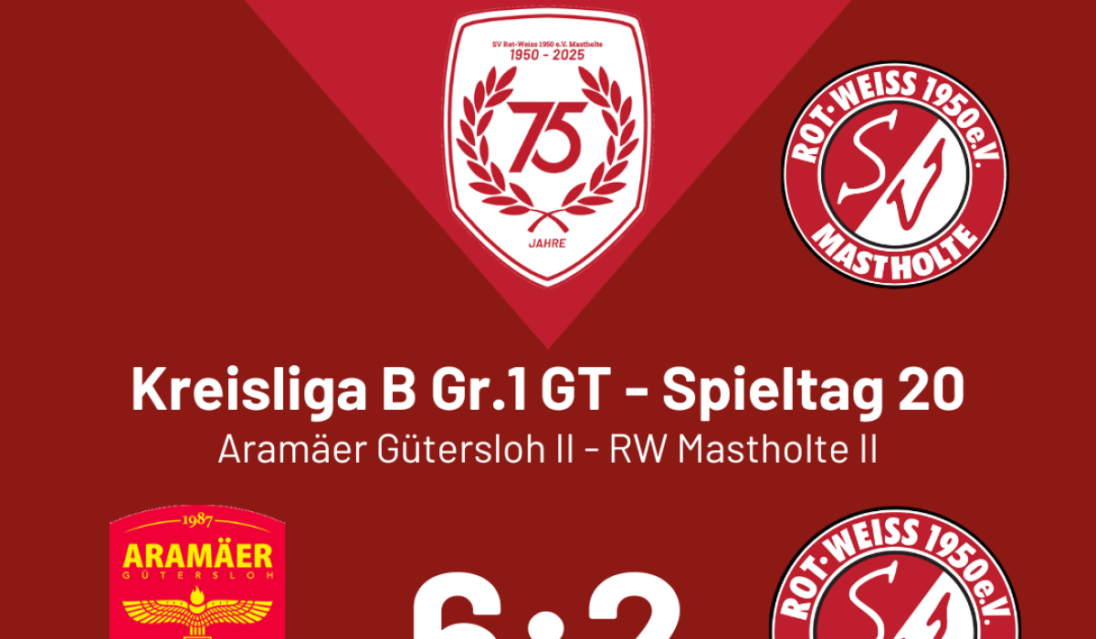 Ergebnissplakat