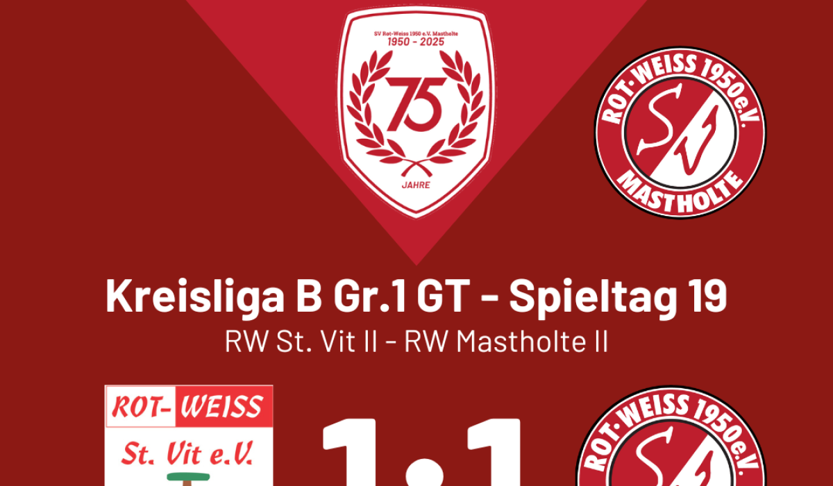 Ergebnissplakat