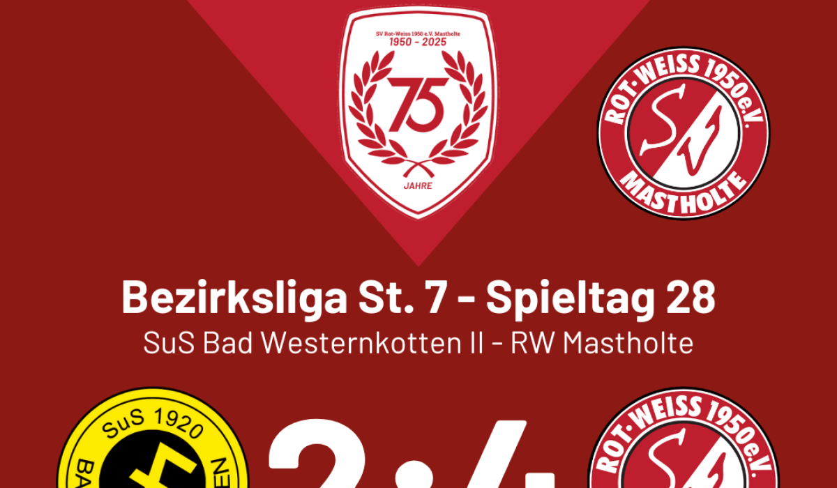 Ergebnissplakat