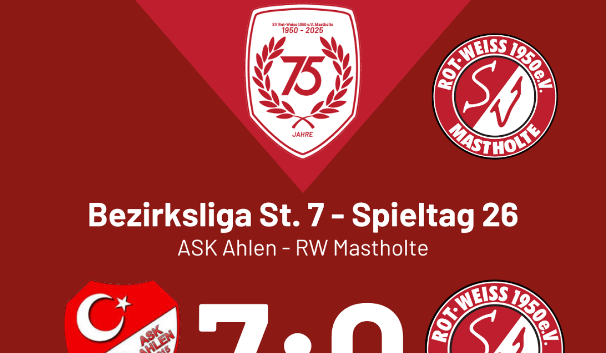 Ergebnissplakat