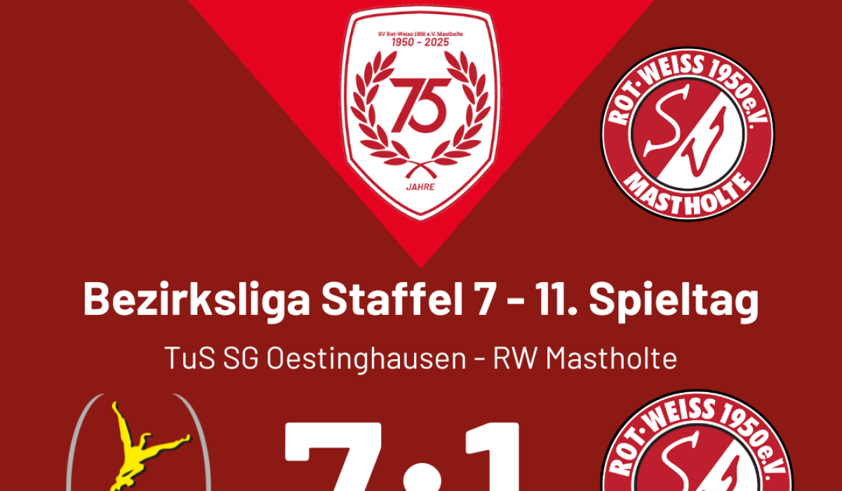 Ergebnissplakat
