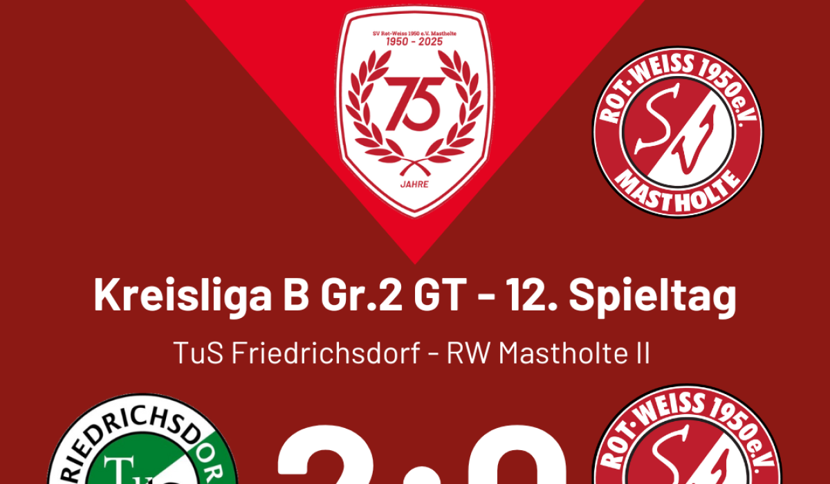 Ergebnissplakat