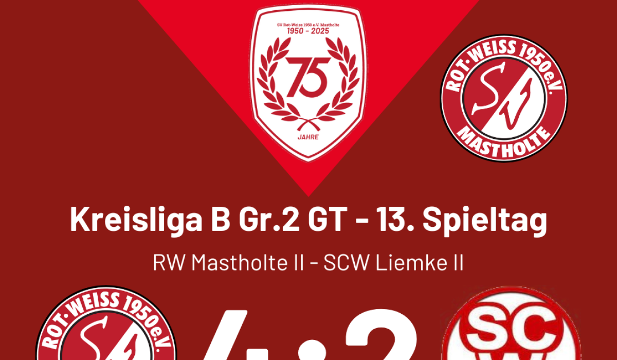 Ergebnissplakat