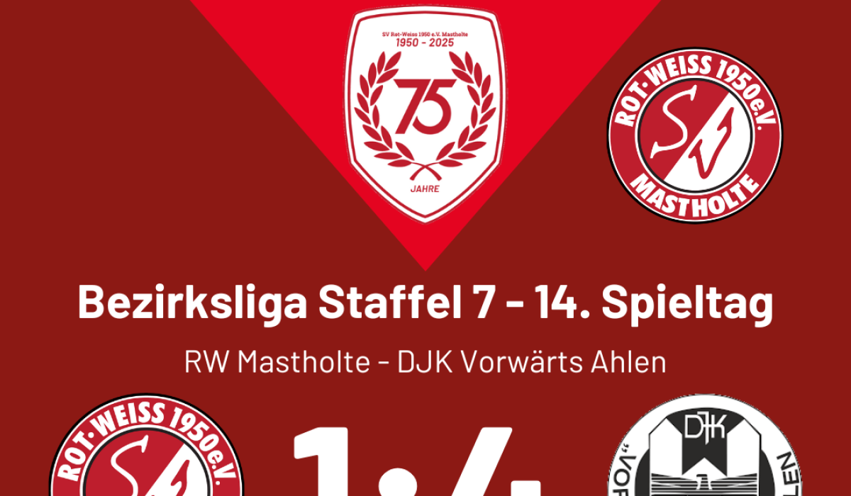 Ergebnissplakat