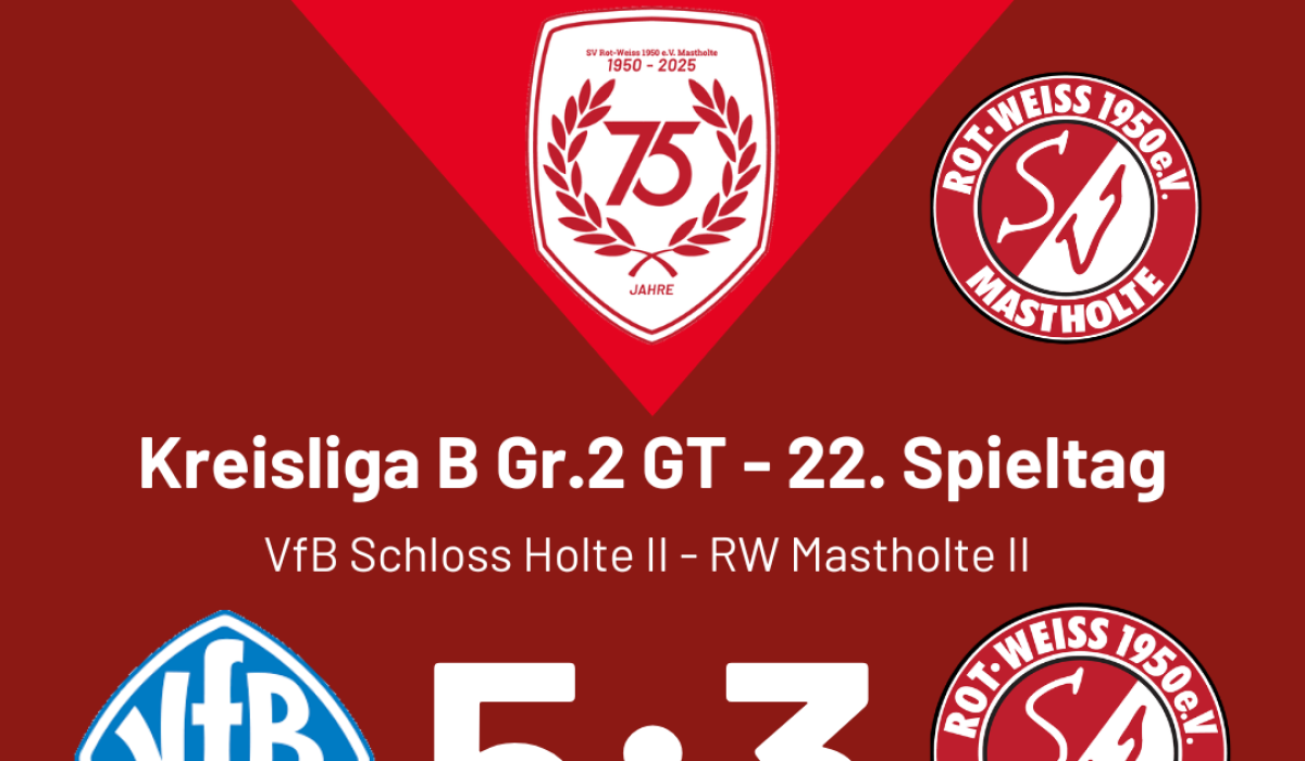 Ergebnissplakat
