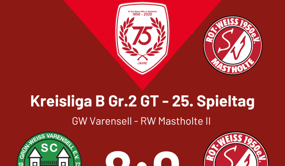Ergebnissplakat