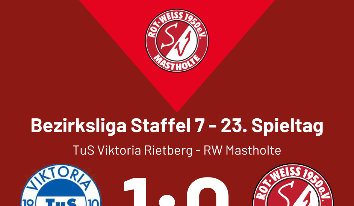 Ergebnissplakat