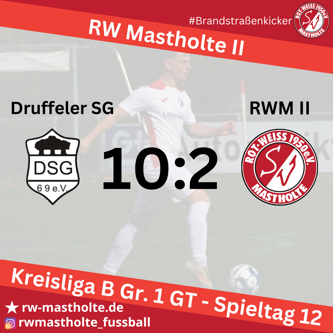 Ergebnissplakat